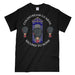 COLDSTREAM GUARDS on Sentry Military Printed T-Shirt